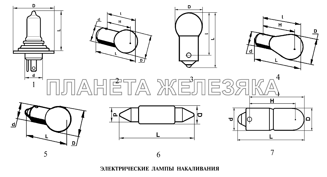 Лампы УАЗ-31519